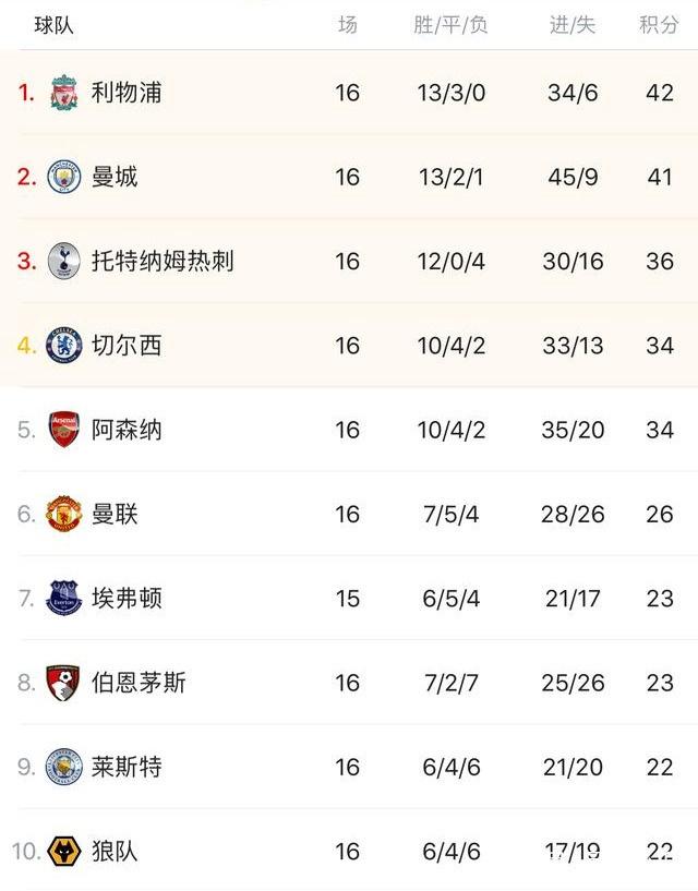 都体：米兰在关注布雷斯特左闸洛科，他是本赛季法甲抢断王