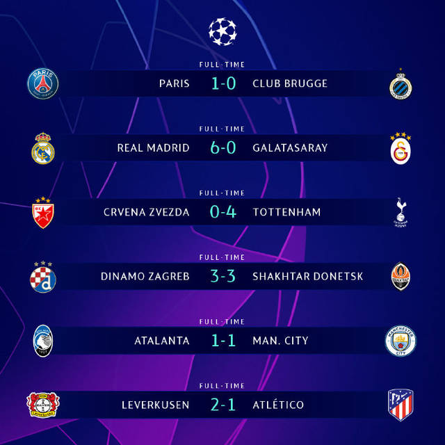 曼城英超33分紧追阿森纳，五项数据领跑联赛